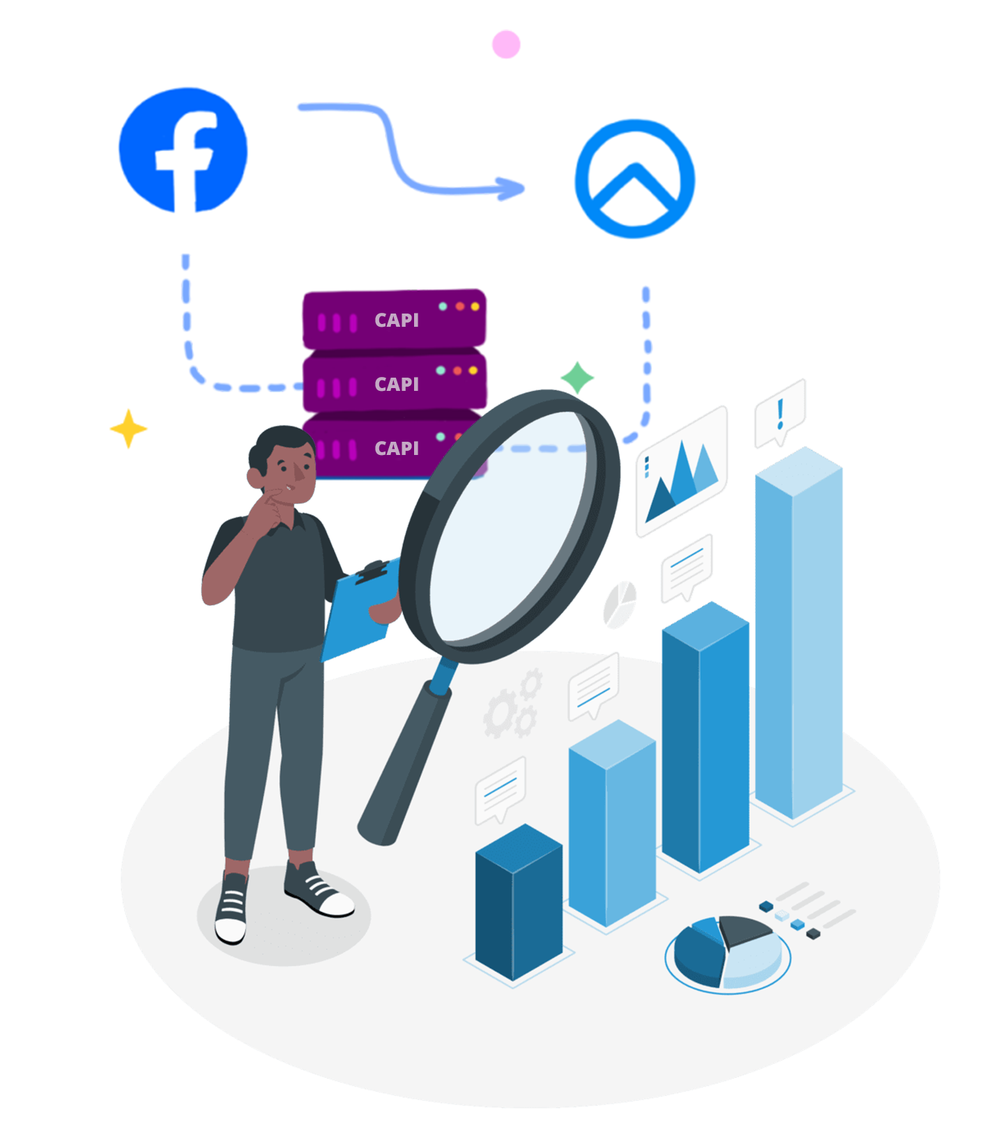 facebook-conversions-api-setup